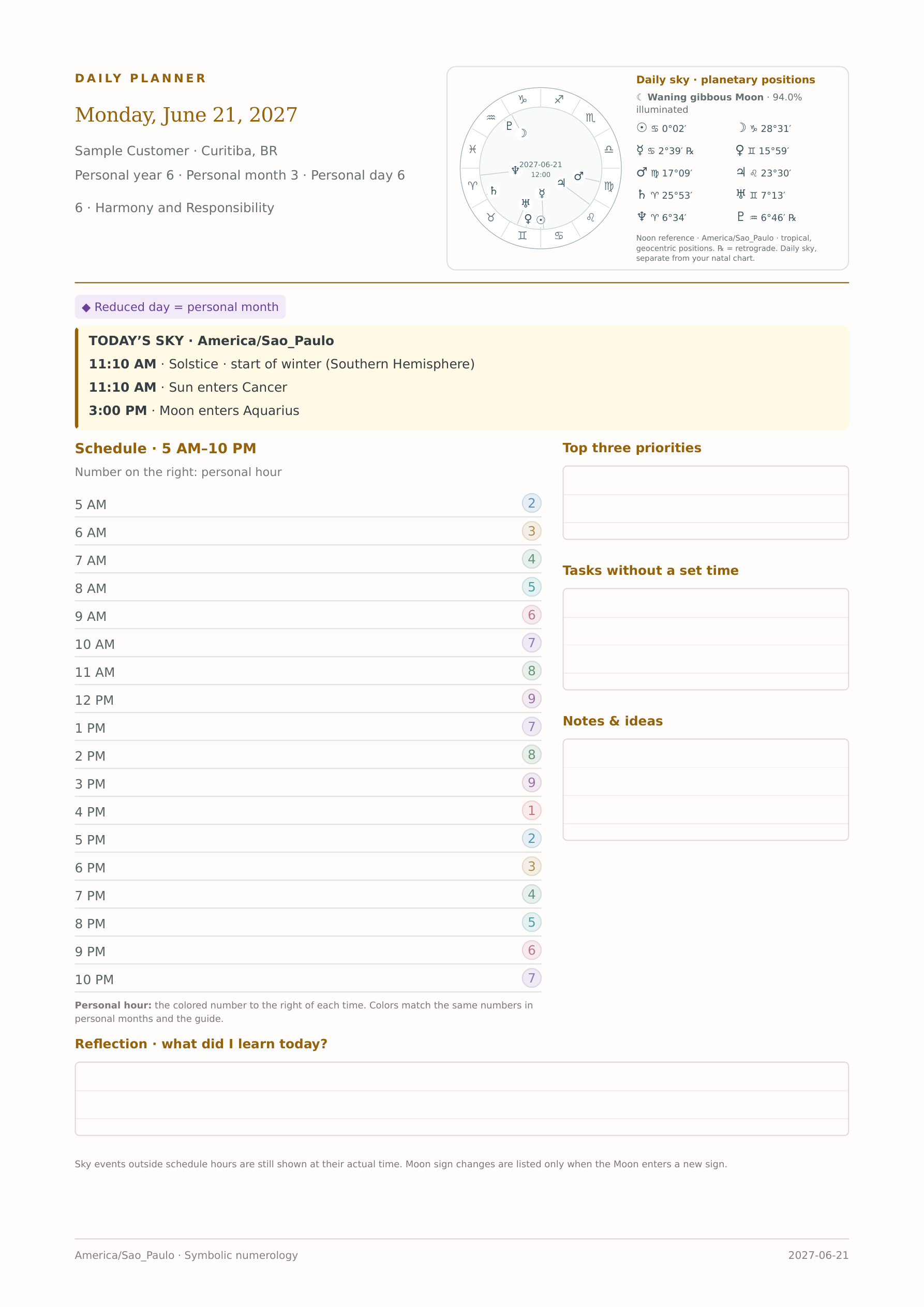 Detalhe da agenda com números coloridos das horas pessoais